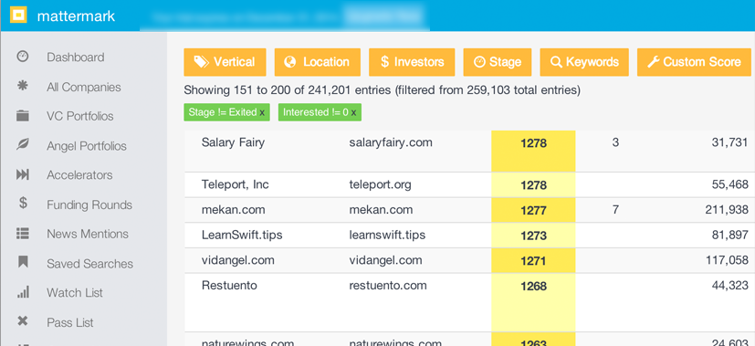 mattermark